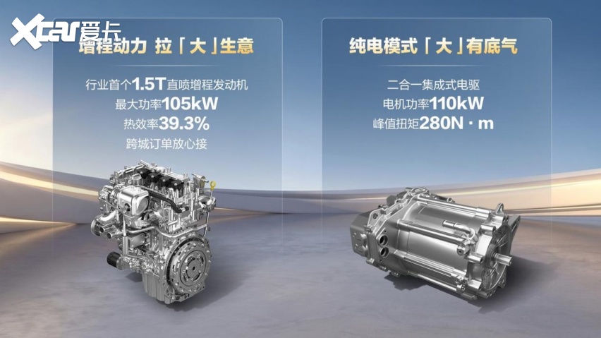 850km续航+9方空间！五菱扬光Pro增程版正式发布