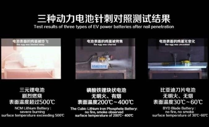 宁德时代的一根钢针，刺痛了谁？
