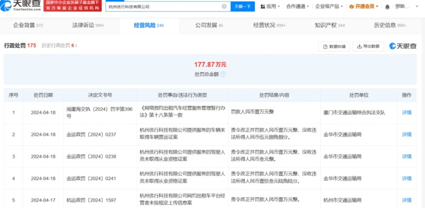“汽车狂人”李书福即将收获第9家上市公司“曹操”