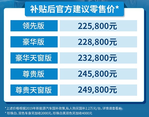广汽丰田C-HR EV首试：能否打消你对电动车的不信任？