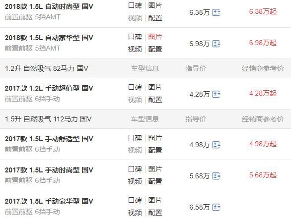 国内最便宜的旅行车，4.28万起步，配1.2L自吸省油耐用