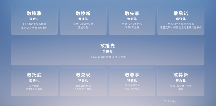 继盲订后，预售24小时订单再破万！13万级混动SUV皓极登场即热销