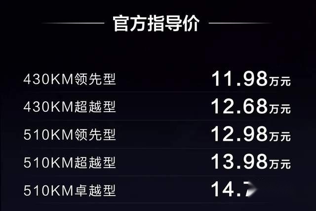 价格战压轴之作，比亚迪元PLUS荣耀版降到了11.98万元