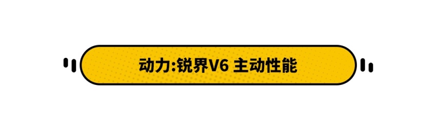 20多万预算，大5座还是7座，这两款热门SUV你得这么选
