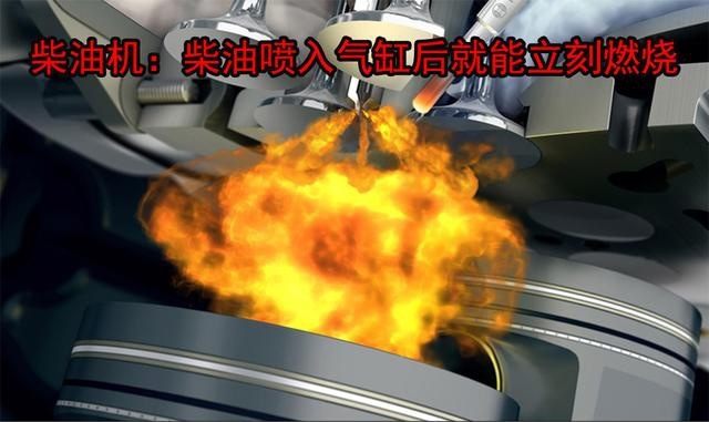 踩油门，真的是控制油量的吗？