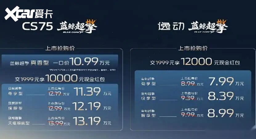 蓝鲸超擎双车上市 长安CS75&逸动开启全民3L混动时代