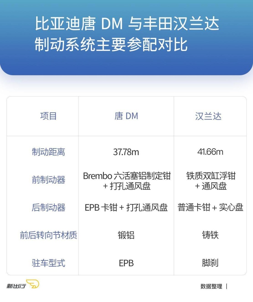 制动.jpg