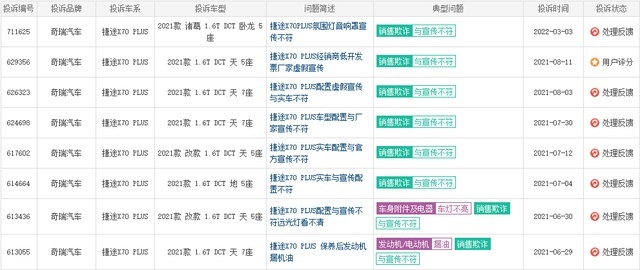 鲍思语你好，捷途X70 PLUS质量问题频出，谈何“用户至上”?