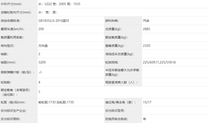 红旗MPV申报图曝光，超5.2米长度+2.0T引擎，或30万起售
