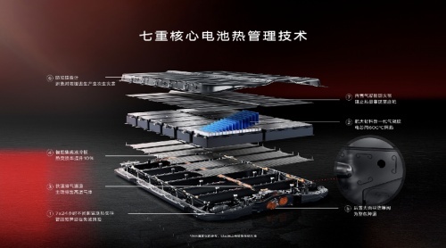 凯迪拉克纯电LYRIQ锐歌智能安全系统,全方位保障安全!