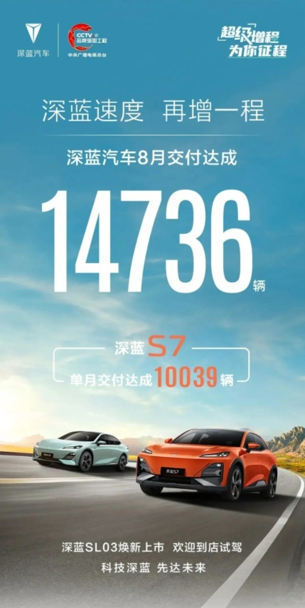 潜力无限！深蓝S7单月交付超1万，每年150万目标能实现吗？