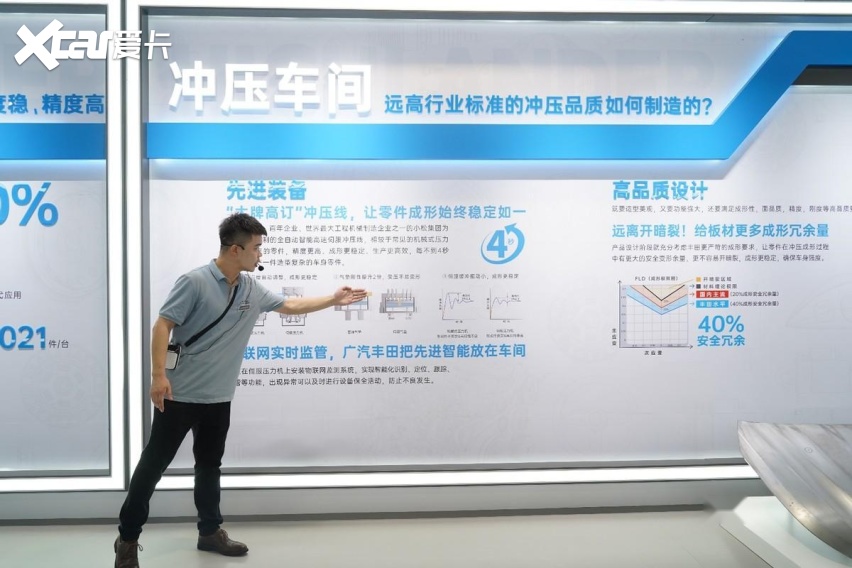 售价22.98万元起！2024款汉兰达配置提升，价格大幅下调