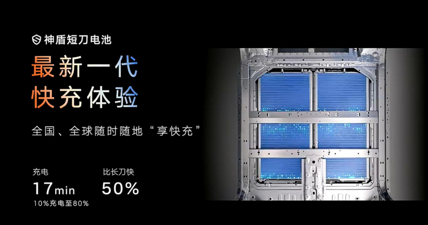 看完东风风神L7EV配置和价格，才知道麻烦了