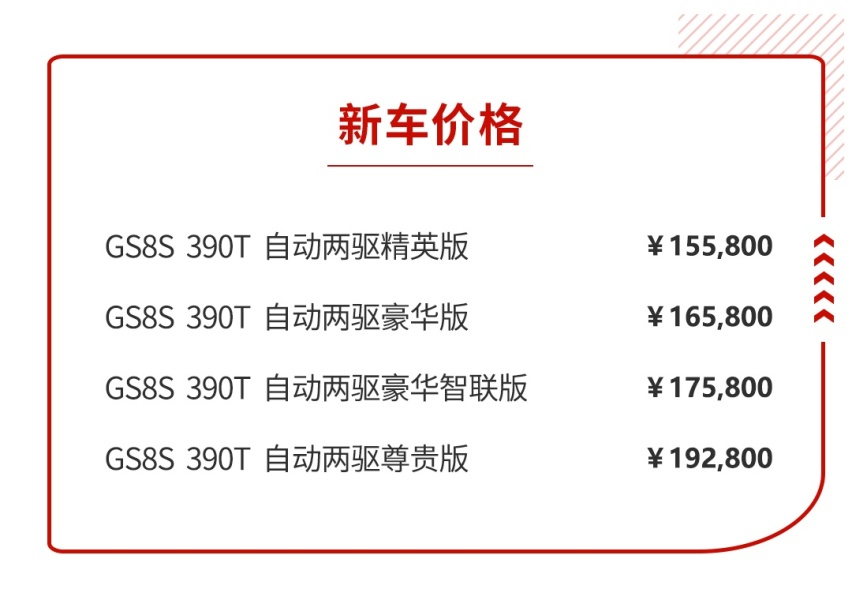 更硬朗、更霸气的大5座SUV，传祺GS8S上市售15.58万