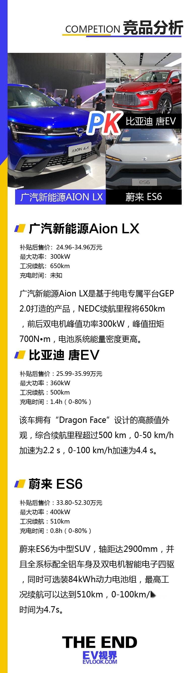 竞品对比.jpg