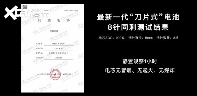 神盾短刀电池：挑战比亚迪？新能源车安全与效率新巅峰！