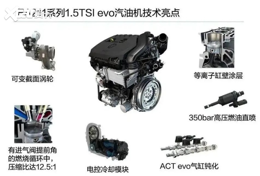 疑似东风标致408X谍照曝光、全新奥迪A4L将新增1.5T发动机…