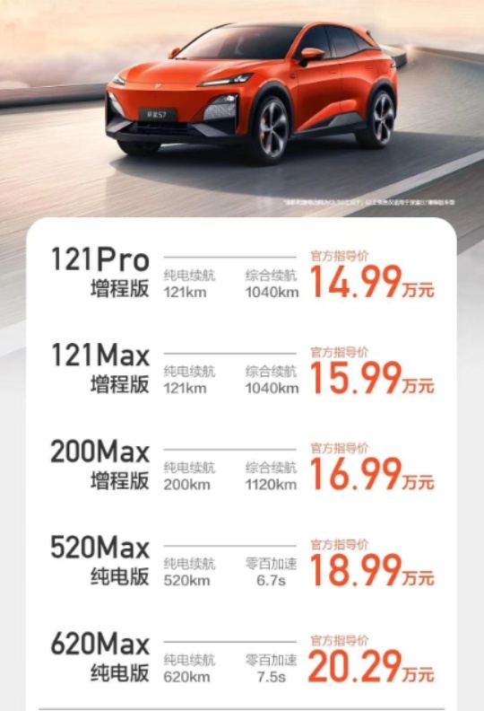 深蓝S7上市，14.99万元起，对比宋PLUS DM-i和银河L7如何