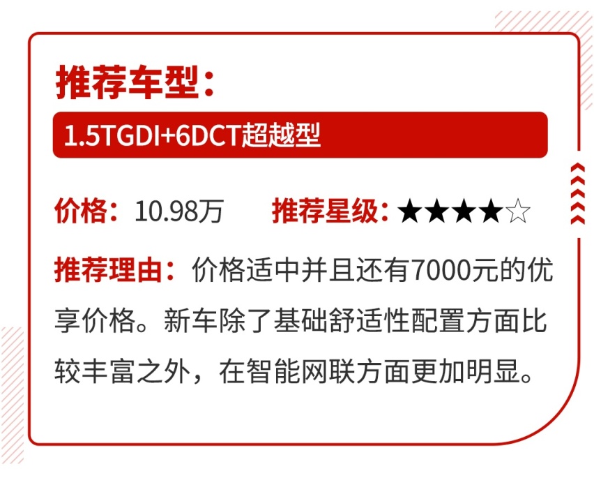 顶配不到12万，这台帅气国产SUV一上市就优惠7000元！