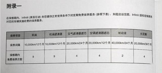 这日系过气豪华中型车都降价9万了，为何国人还是不买单？