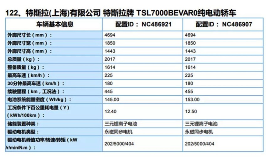 国产特斯拉Model 3开始交付