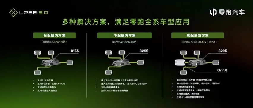 小鹏之后，又看上零跑，大众汽车为何这么急？
