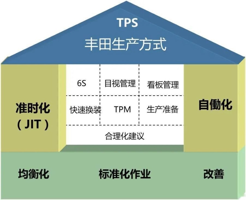 日系车企组团造假事件曝光！14个关键问答看清全貌，鞠躬有用吗？