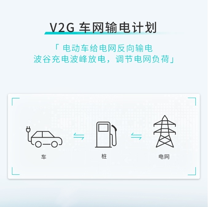 打造行业独角兽，广汽埃安创领自主新篇章
