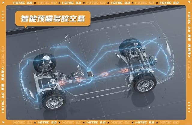 安达组合+传祺新能源，华为站台传祺i-GTEC技术秀，玩儿出了花