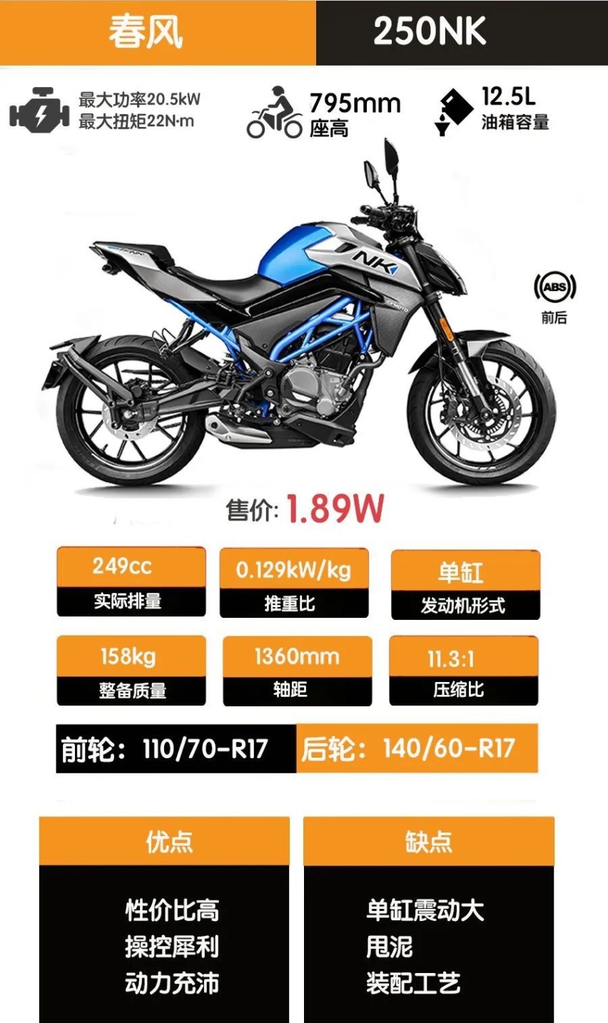 新款入门级小野驴KTM 250 DUKE发布