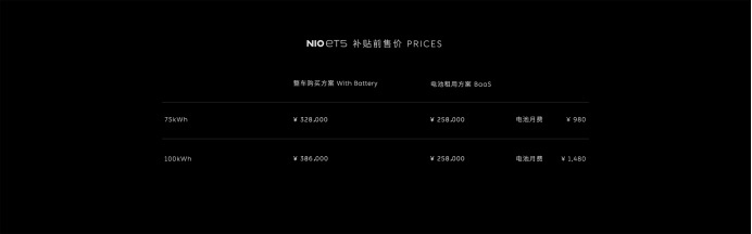 NIO DAY 2021：你好世界，与笃定前行的蔚来