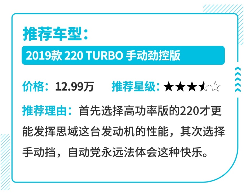 买XX送车，这些车到底值不值得掏钱包？