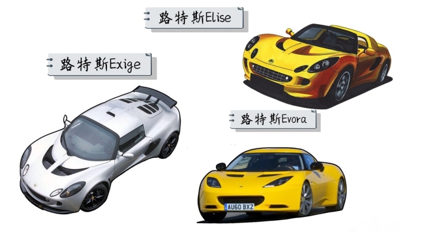 称霸F1、比肩法拉利、路特斯是真实力还是在吹嘘？