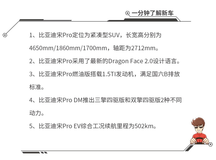 轴距2米7，3种动力可选！最低8.98万比亚迪最新SUV上市