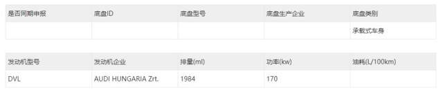比Q7大，就卖个Q5的价？奥迪Q6原来里外长这样！