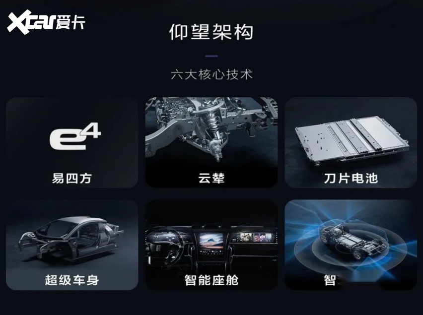 极致技术破局引领，仰望重塑豪华市场格局