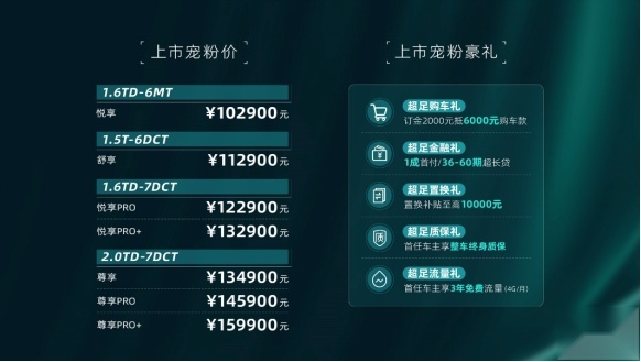 借“村超”之力 捷途X70 PRO能否成为国民SUV？