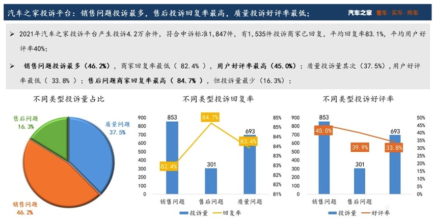 没有谁比特斯拉更赚钱？一辆车赚6.8万 大众丰田都服了！