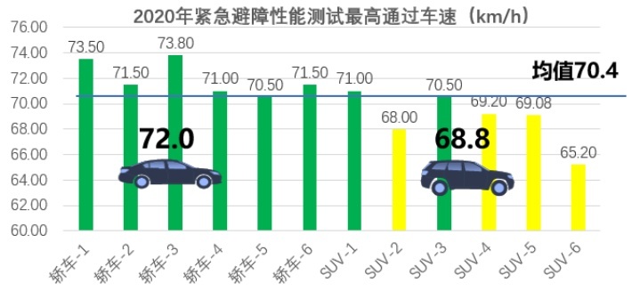 答疑:麋鹿试验是营销热还是硬实力?