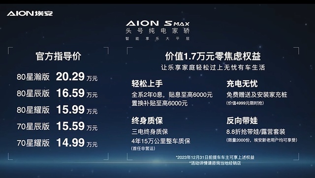 14.99万起的埃安S MAX上市，与秦PLUS EV比谁更优？