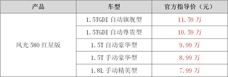 刚在成都车展上市的风光580红星版，诠释一款好车热爱的力量