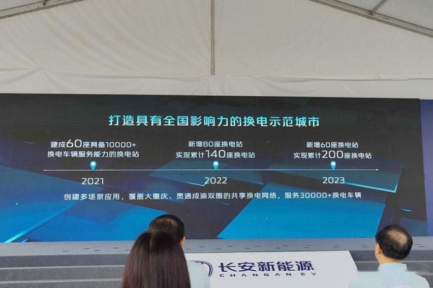 逸动EV460换电版上市交付暨换电网络发布