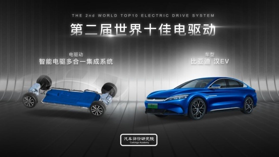 汽车评价研究院三大世界十佳动力评价结果发布暨高峰论坛在京举行