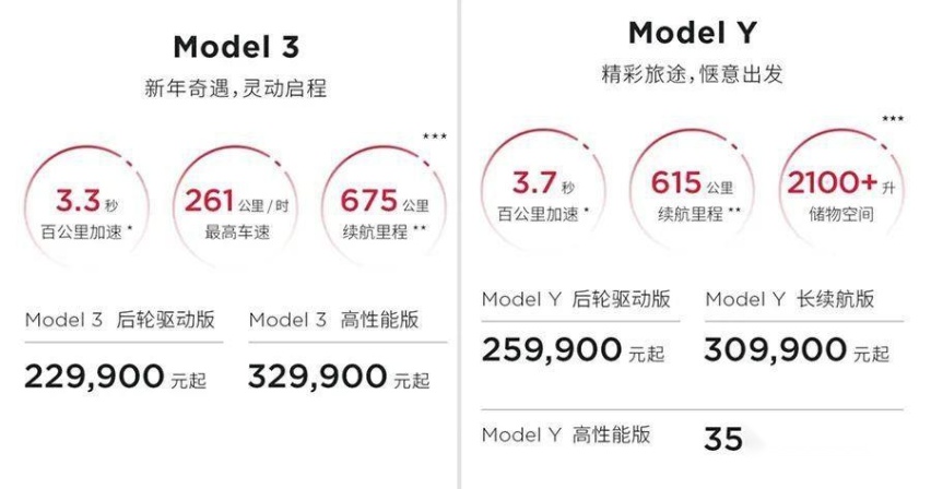 特斯拉全球大裁员，电动车迎来“至暗时刻”