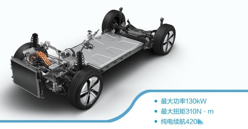 上汽MAXUS EUNIQ 5纯电版/插电混动版正式上市