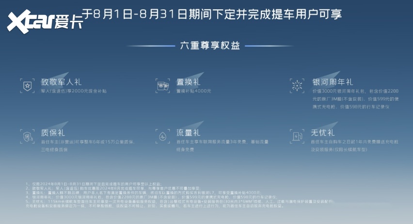 15万家用SUV选什么？你是否在寻找——银河L7？