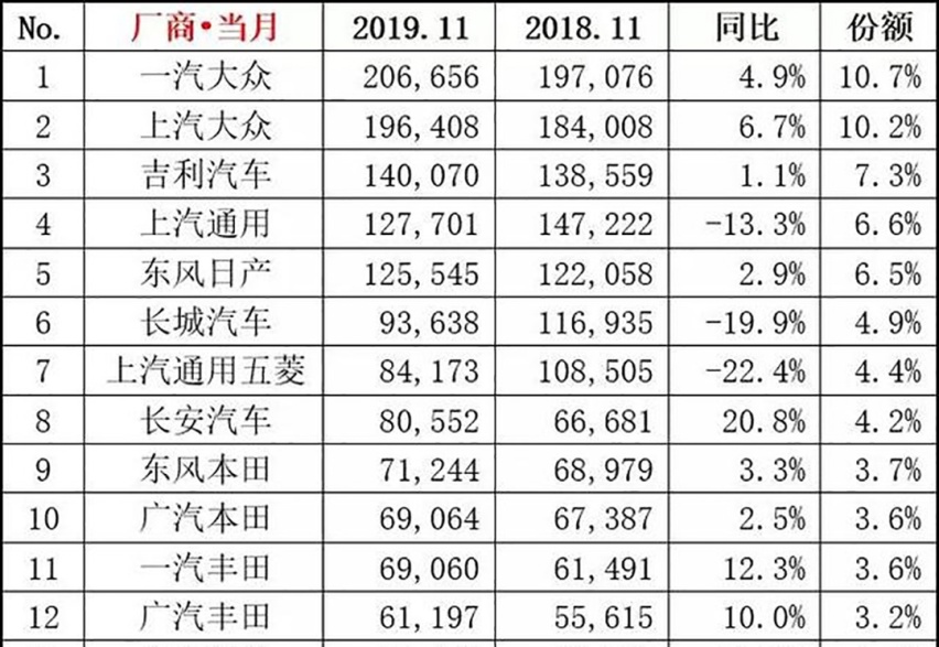 【新闻】众泰最新SUV明年上市，竟是前大众首席设计师操刀…