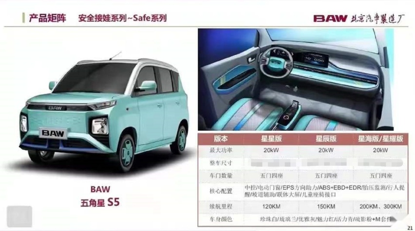 五菱小车又有新对手？北汽制造S3、S5曝光，配双联屏+300km续航