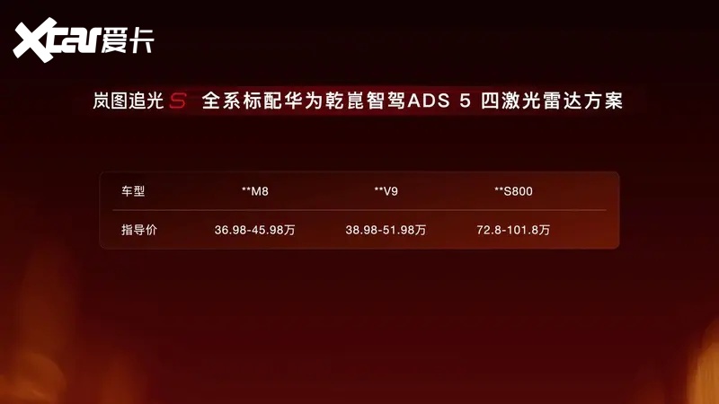 岚图追光S预售30.99万，限时购车权益重磅上线