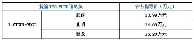 捷途表格.jpg